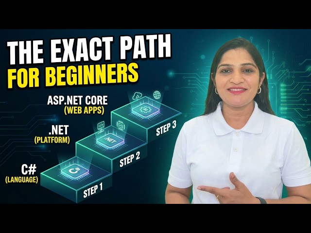 C#, .NET & ASP.NET Core Explained | ASP.NET CORE TUTORIAL for Beginners