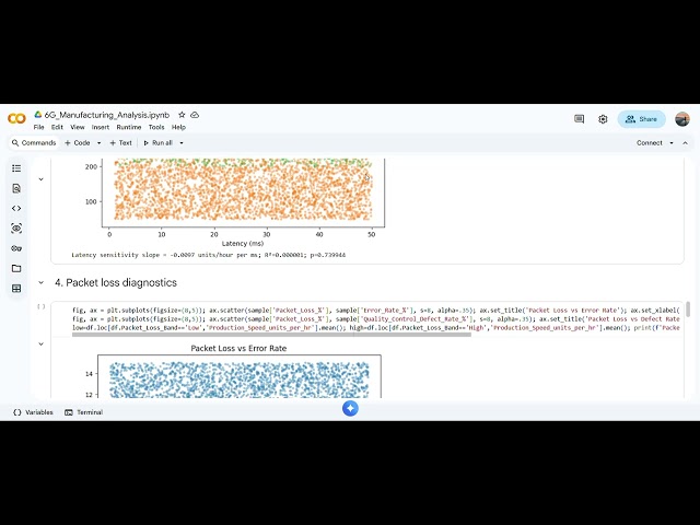 6G Network Performance & Smart Factory Efficiency Analysis Project 