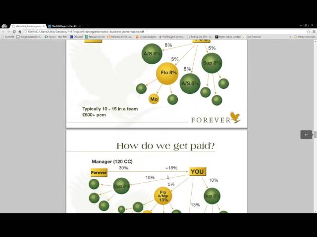 Can You Make Money From Forever Living youtube