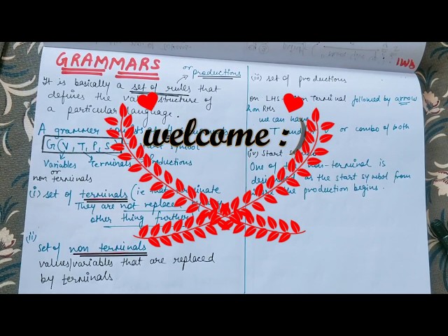 Lecture 7 Grammars in Compiler Design with example