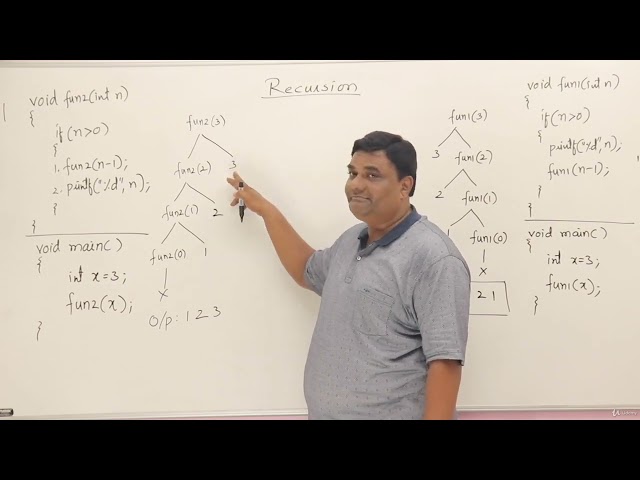 🔥 Recursion Full course BY ABDUL BARI