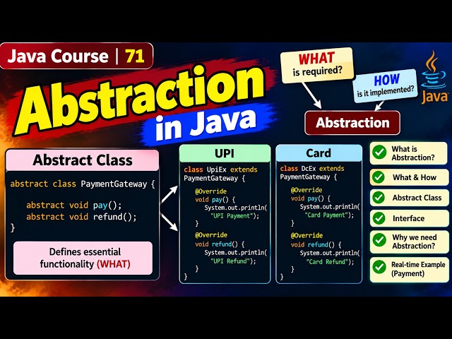Java Course | 71 - Abstraction in Java | What & How | Abstract Class & Interface