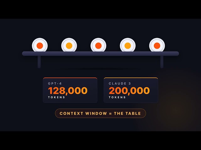 What Is a Token? (How AI Reads Your Words — Explained Simply)