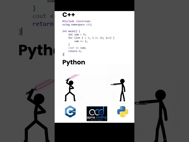 C++ vs Python — Which One Is Better? 🤔💻 #coding #office #shorts