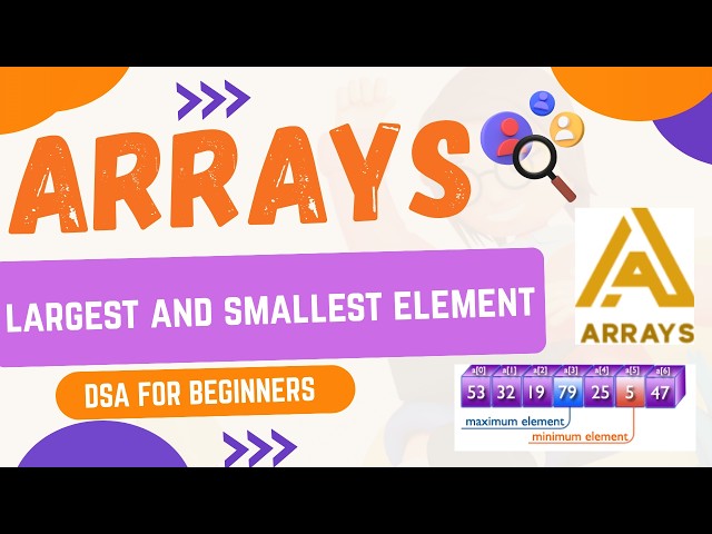 How to Find Largest & Smallest Element in an Array | DSA for Beginners