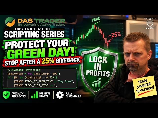 Protect Your Green Day! Stop After a 25% Giveback - DAS Trader Pro