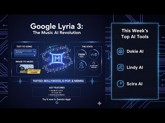 Gemini Can Now Create Songs from Photos.. This Is Wild #Google Lyria 3,#Lyria 3 Gemini,#Gemini music