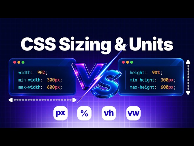 Why Your CSS Layout Breaks (Width, Height, Min/Max, Units) | CSS FULL COURSE #4