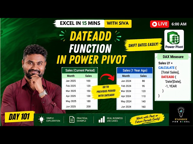 📊 DATEADD Function in Power Pivot (Tamil) | Excel in 15 Mins with Siva | Day 101