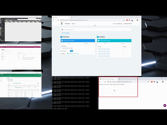 Automating Access to Applications: Integrating Service Mesh with DNS GSLB