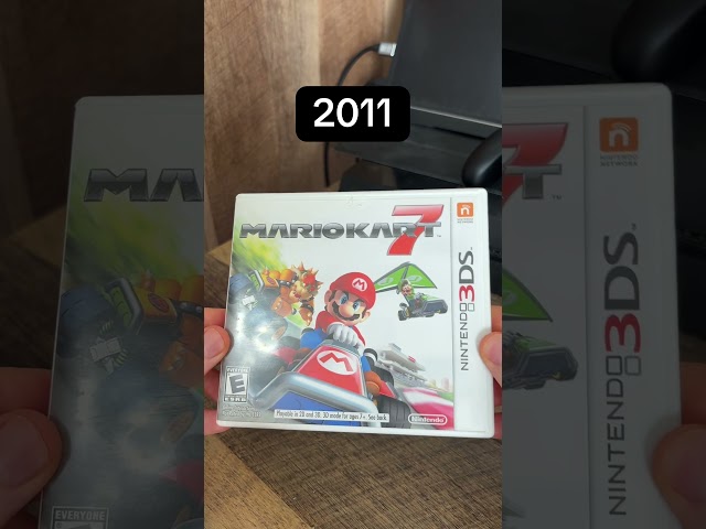 Choose From Mario Kart Characters