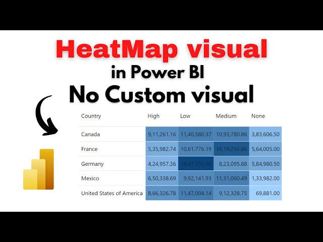 How To Create HeatMap in Power BI  Without using any Custom visual