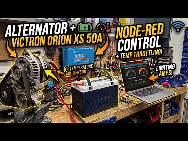 Victron Orion XS 50 amp with Node Red Throttling