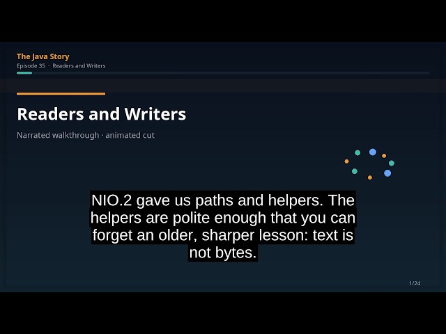 The Java Story Ep 35: Readers and Writers