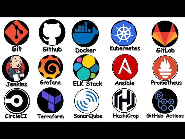 Every DevOps Tools Explained in 8 Minutes!
