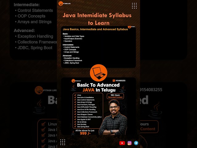 Java Intermediate Concepts | Basics Tarvatha Em Nerchukovali | PythonLife