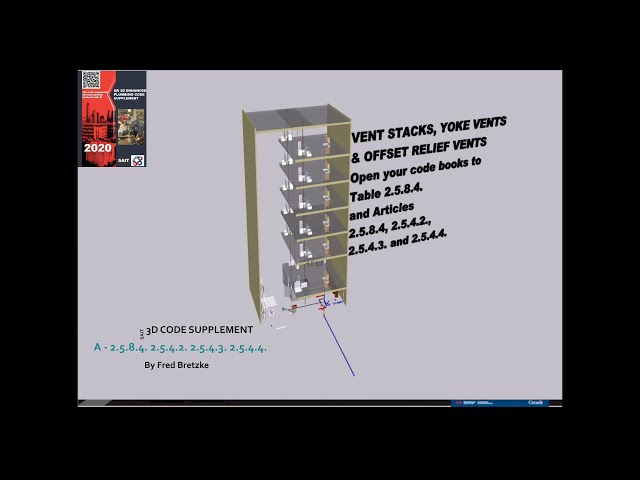 SAIT PLUMBING SUPPLEMENT CODE APPENDIX  Vent Stacks, Yoke Vents, and Offset Relief Vents