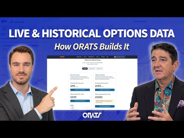 How to Get Live and Historical Options Data From ORATS | Driven By Data Ep. 110