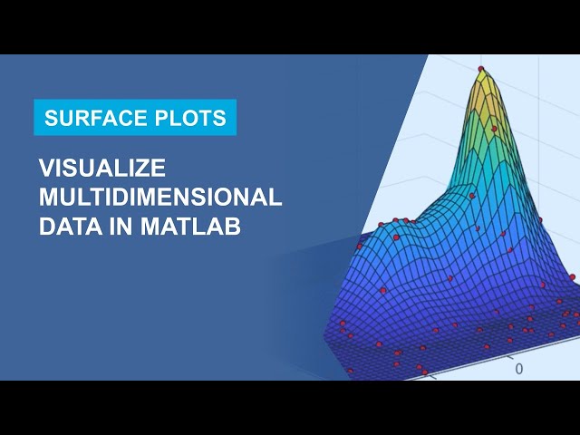 How to Create a Surface Plot with MATLAB