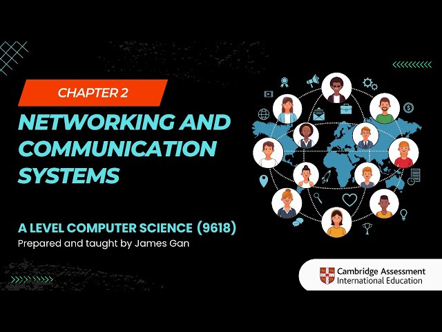 AS & A Level Computer Science (9618) - Chapter 2: Networking and Communication Systems