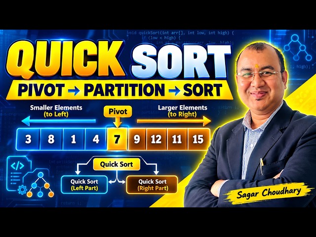 Quick Sort Explained with Example | Pivot & Partition | DAA