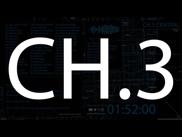 Central District - Miami Police Live Radio Scanner Live Stream - City of Miami PD