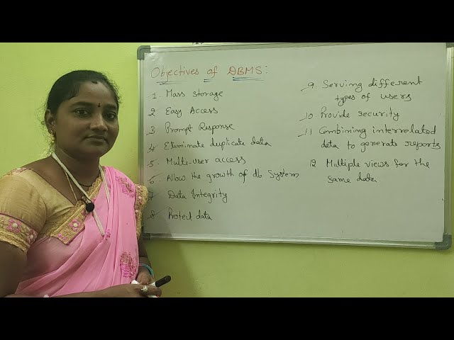 DBMS ||DBMS and Its Objectives || DBMS Both in Telugu And English || Telugu Scit Tutorials