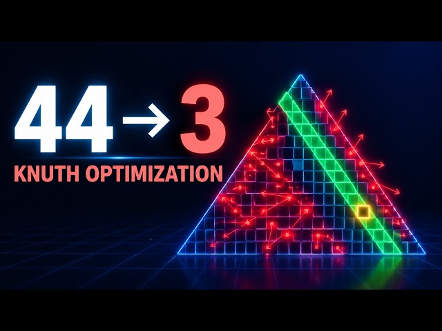 The DP Optimization That Cuts O(n³) to O(n²) — Knuth Optimization