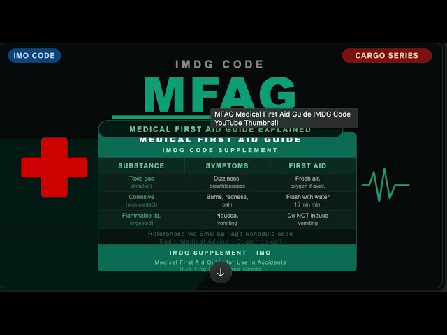 MFAG for Seafarers | Emergency Medical Guide (IMDG Code) 🚢