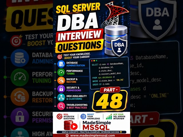 SQL Server Interview Questions | #learnsql #sql #coding | Made Simple MSSQL