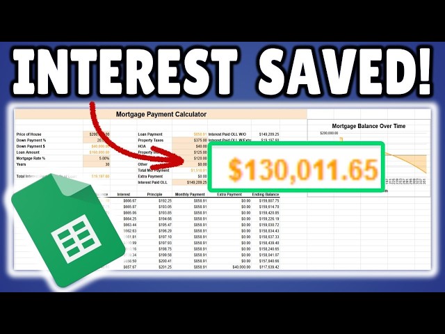 See How Much INTEREST You'll Save With This MORTGAGE Payments Calculator (In Google Sheets)
