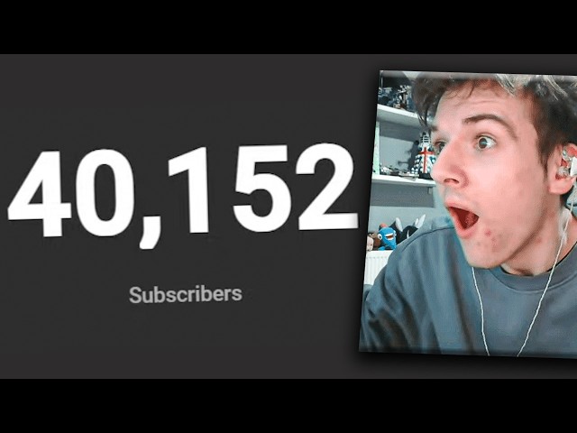Soo... We FLEW Past 40,000 Subscribers!