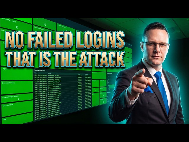 No Failed Logins. That Is The Attack. | SharePoint CVE-2026-55040