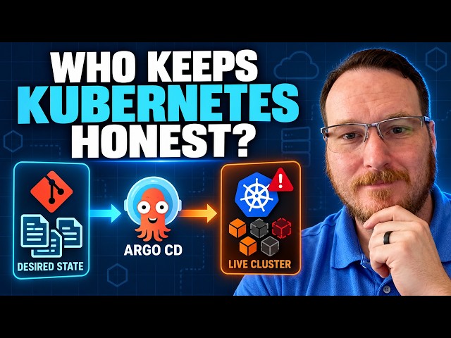 Who Keeps Kubernetes Honest? Argo CD From First Principles