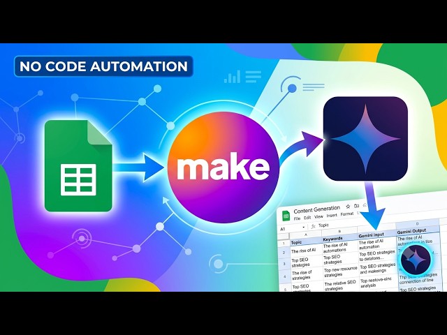 Make.com Google Sheets Tutorial: Build a FREE AI Agent in 4 Mins