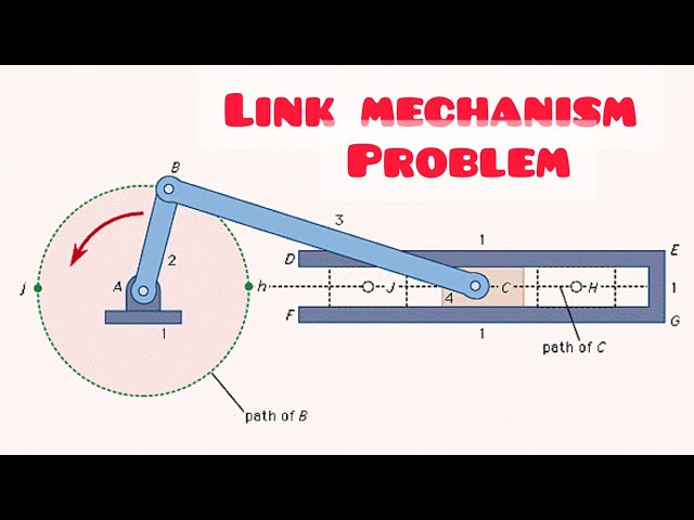 CRANK MECHANISM - Link mechanism  in | Technical drawing | Engineering drawing