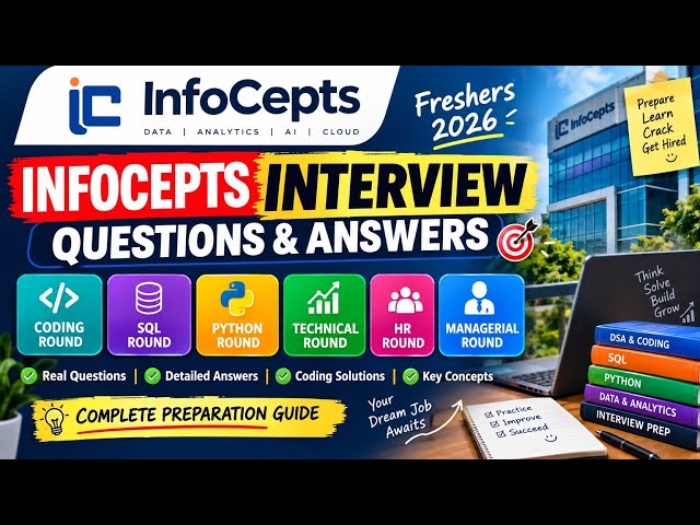 🚀 InfoCepts Interview Questions & Answers 2026 | Coding + SQL + Python + HR + Managerial Rounds 🔥
