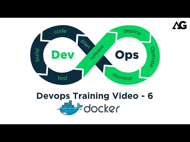 DevOps Training Video | Introduction to Docker | DevOps Tutorial for Beginners - Part 6