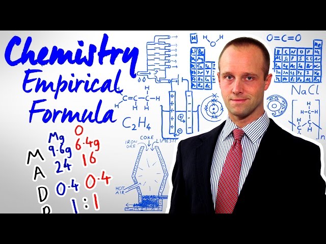 Empirical Formula - Chemistry - Science - Top Grade Top Up for GCSE and IGCSE