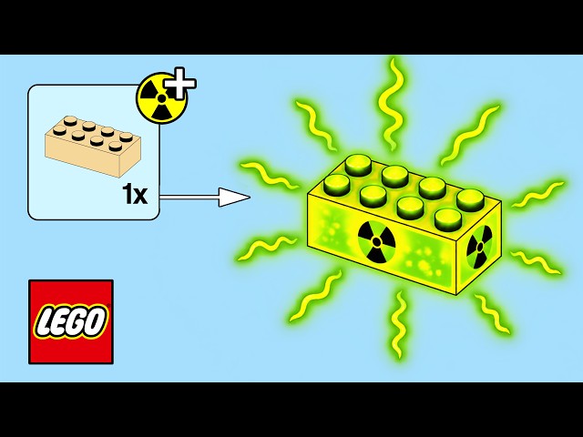 Dangerous LEGO Products That Were Recalled...