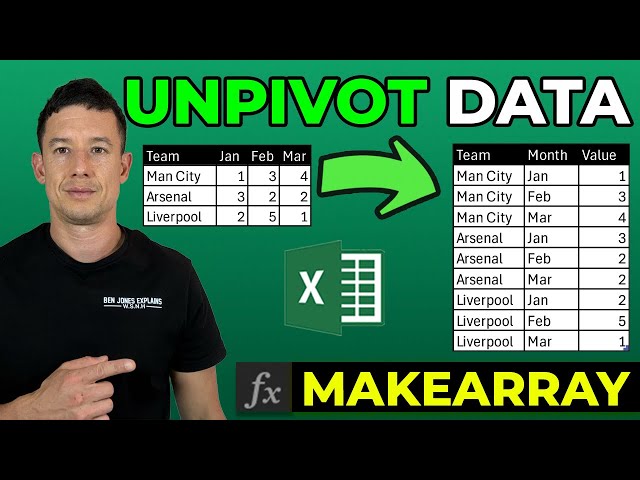 Unpivot Data in Excel 365 Using Dynamic Array Formulas (No Power Query!)