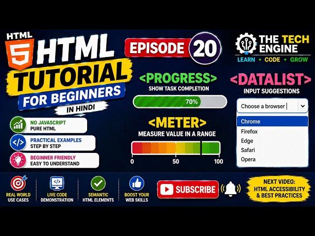 HTML Tutorial for Beginners in Hindi | Episode 20 | Progress, Meter & Datalist | #html #viral 