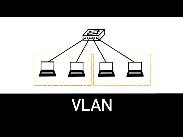 VLAN : comprendre l'essentiel en 5 minutes