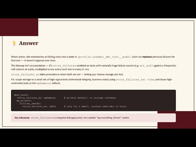 DBT Store Failures | Data Engineering Interview Questions