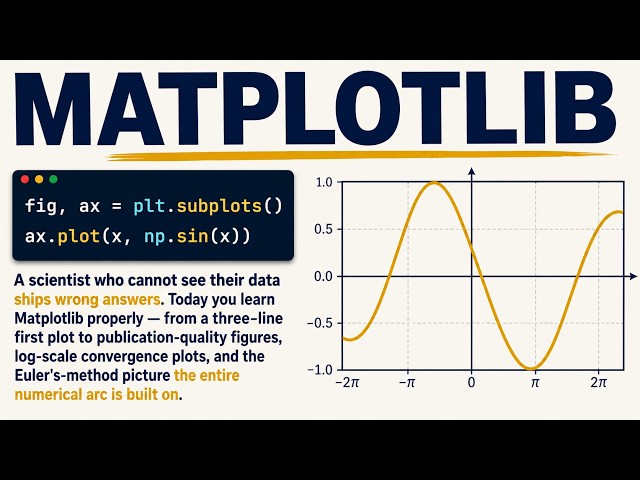 Ep 21: See Your Data or Ship Wrong Answers | Plotting with Matplotlib