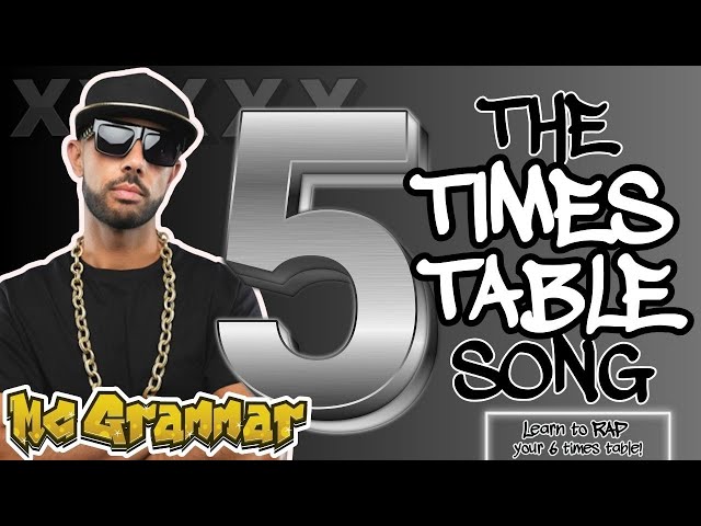 Learn Your Five Times Table in Rap! MC Grammar 🎤 | Educational Rap Songs for Kids 🎵