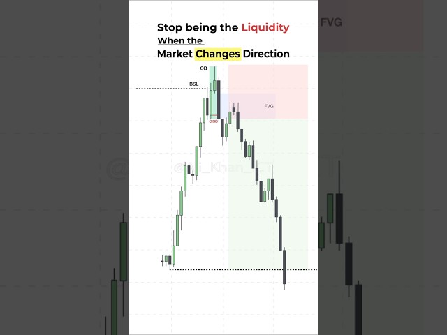Orderblock Tip 💡: How to spot a change in state of delivery (CiSD). #trading #smc #forex #stocks