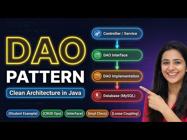 Learn DAO Pattern in Java  | JDBC + CRUD + Clean Architecture