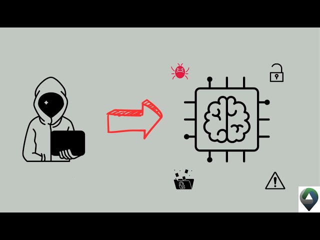 Adversarial Perturbations: Subtle Changes, Big Consequences for AI
