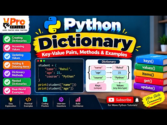 Python Dictionary Explained | Key-Value Pairs, Methods & Examples
